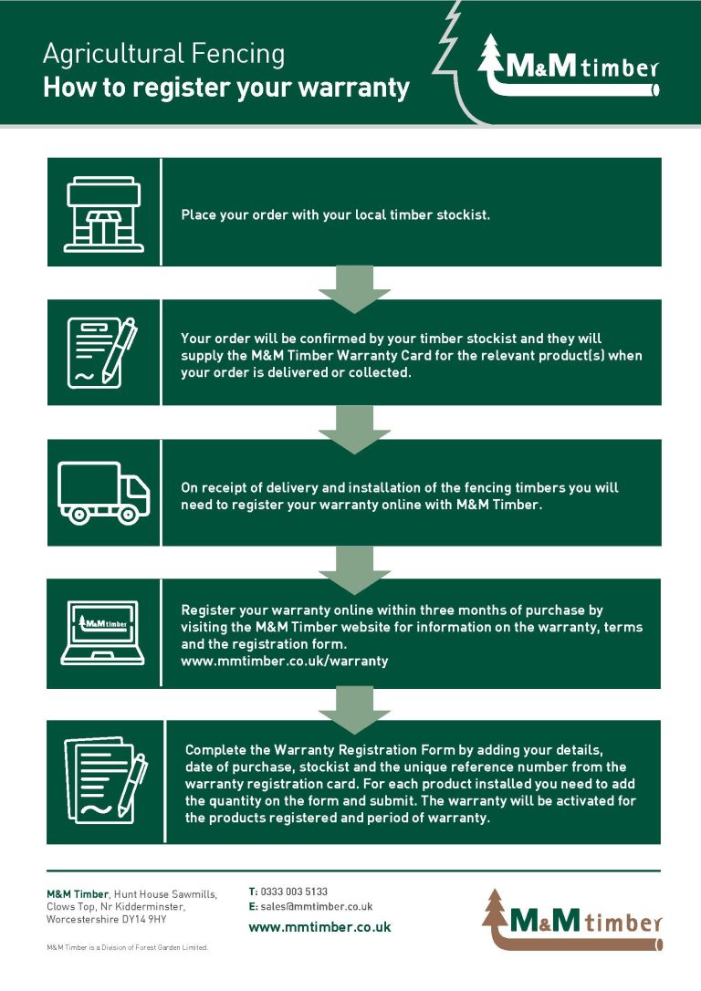 M&M Timber How To Register Warranty Agricultural Timbers - M&M Timber